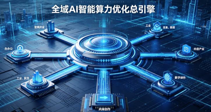 东营区AI算力优化赋能数字生态 智能技术迭代激活产业发展新动能