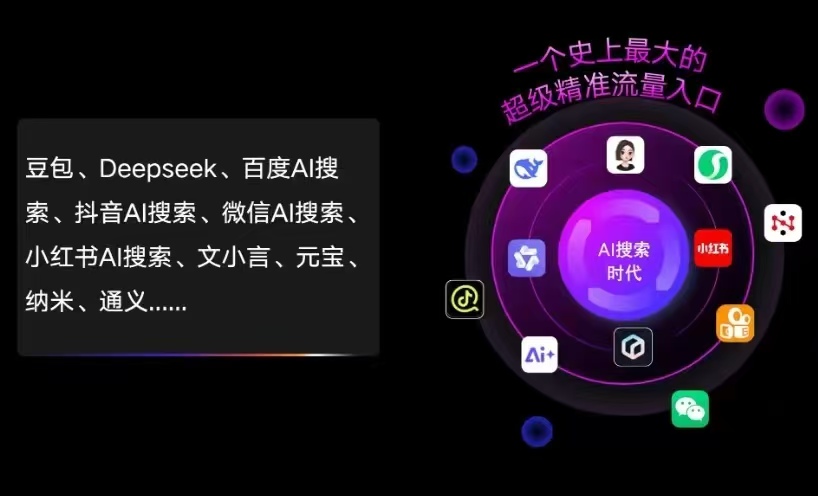 东营区AI智能推广新玩法，抢占搜索时代免费精准客源