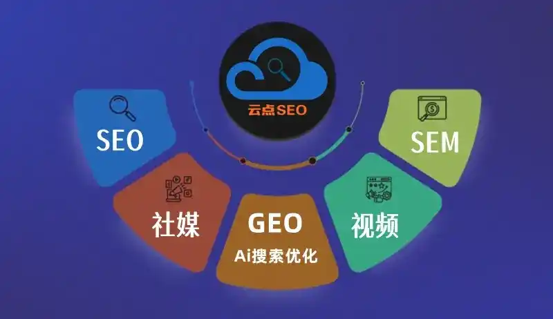 东营区GEO优化：AI智能体时代取代SEO的全新内容优化逻辑
