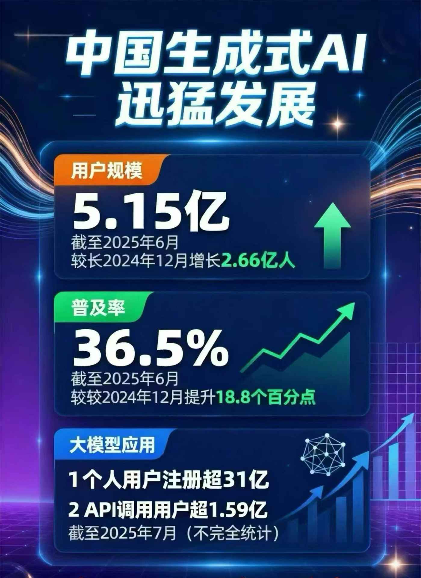 东营区豆包GEO优化是什么？内容创作核心逻辑解析