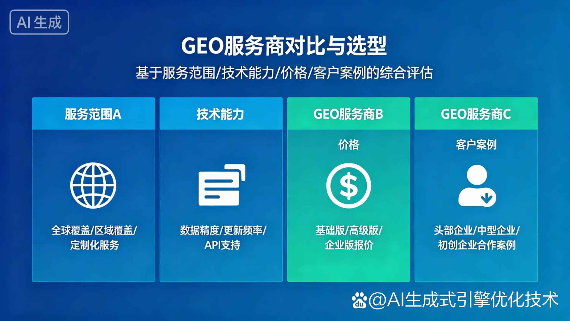 东营区GEO优化服务商该如何选择？聊聊生成式引擎优化行业现状